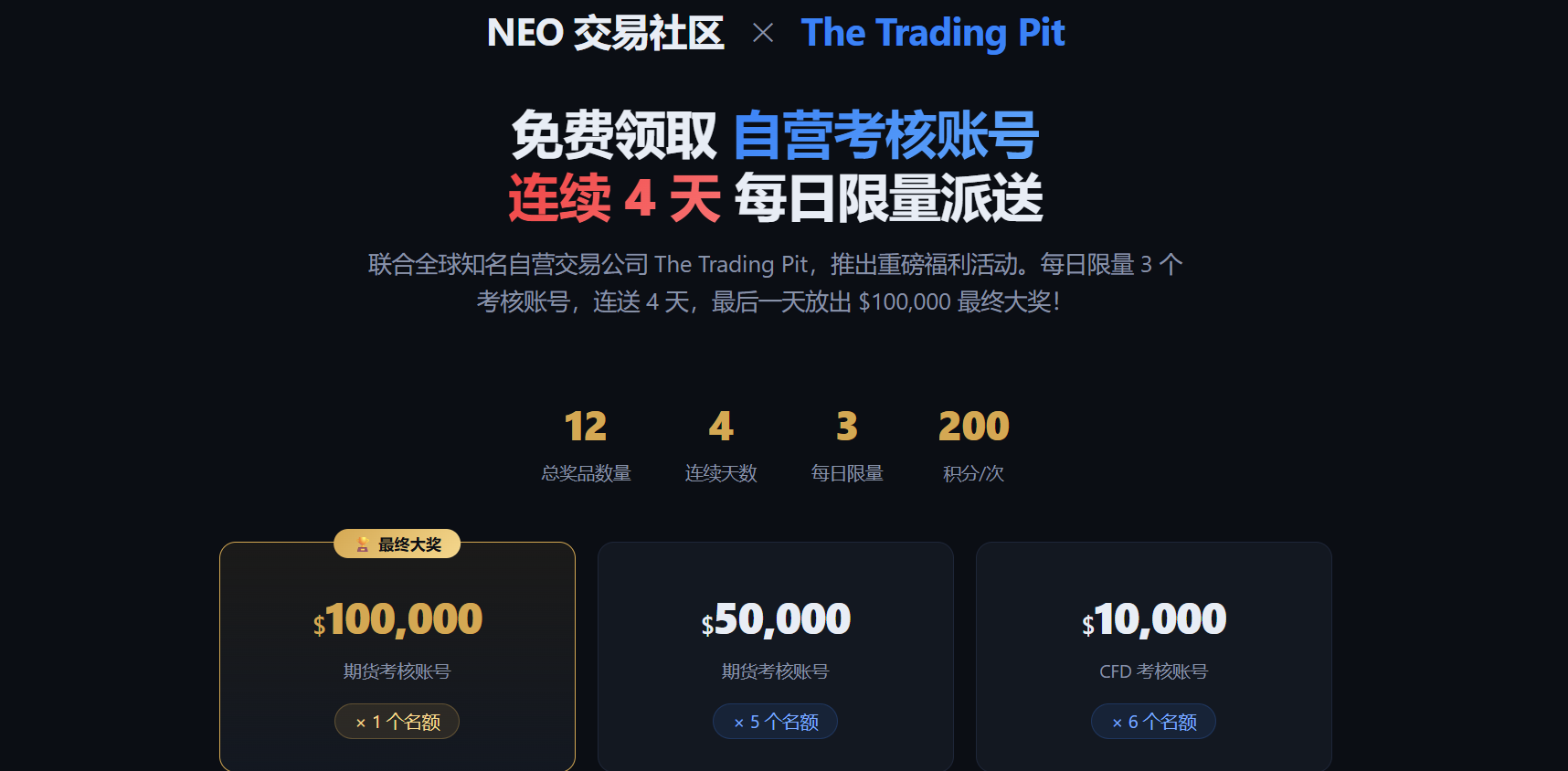NEO交易社区考试盘抽奖活动第三天,DAY3!!-NEO交易社区