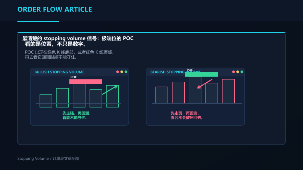 20260730182302418-03_poc_hold_and_test