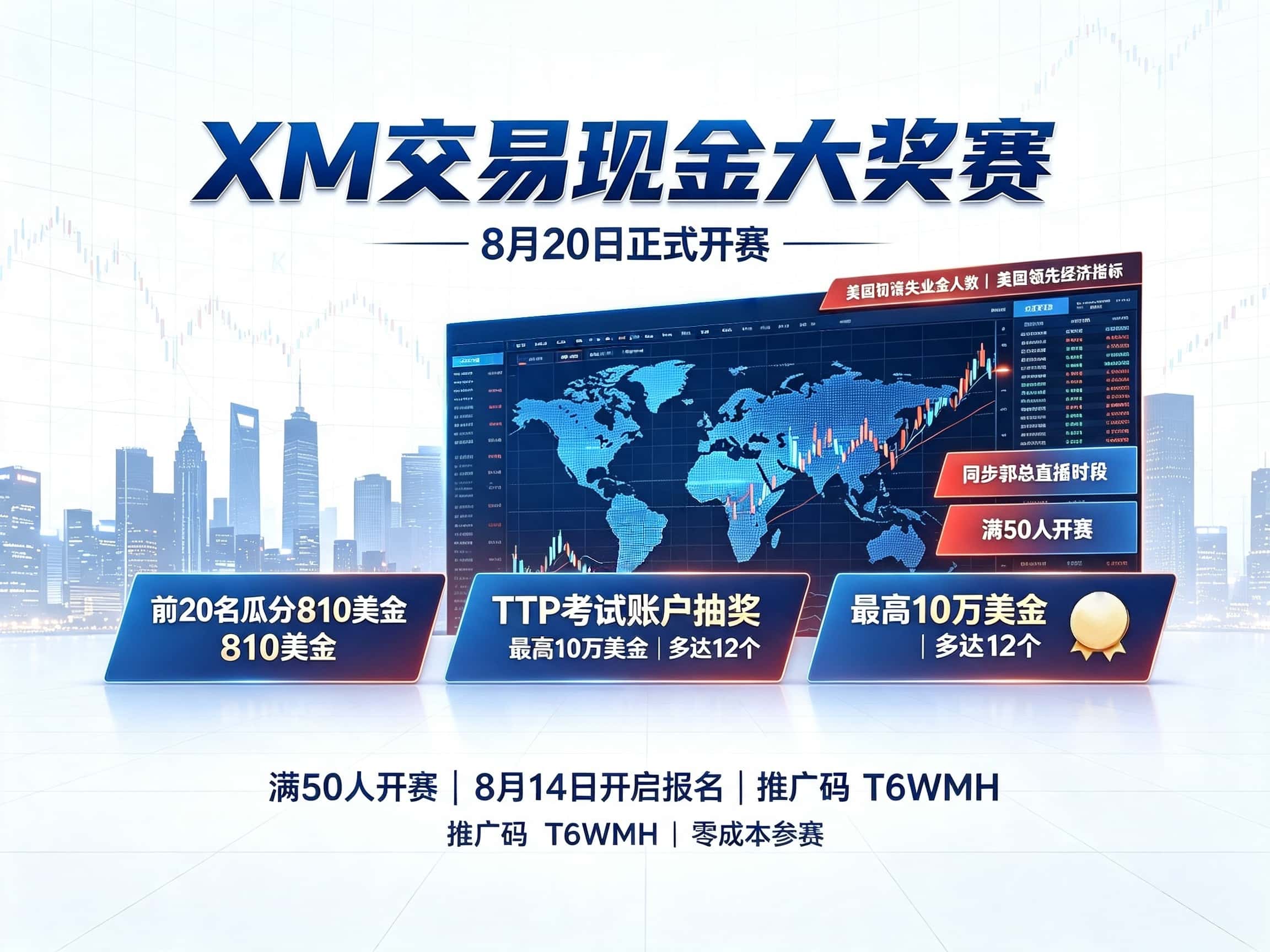 XM 8月20日交易大赛报名开启：现金奖励+TTP考试账户抽奖-NEO交易社区