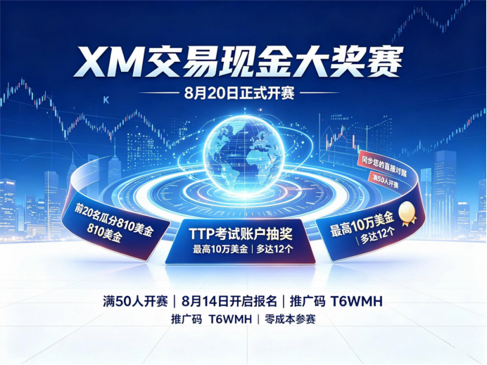 交易比赛报名流程全解析！！！-NEO交易社区